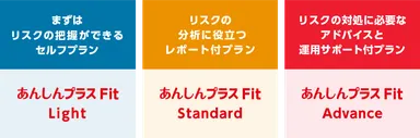 あんしんプラスFit　選べる3つのプラン