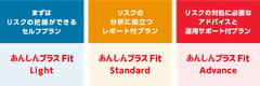 あんしんプラスFit　選べる3つのプラン