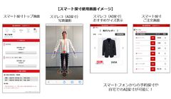 コロナ禍でも安心！新しい学校制服採寸サービス『スマート採寸』を提供