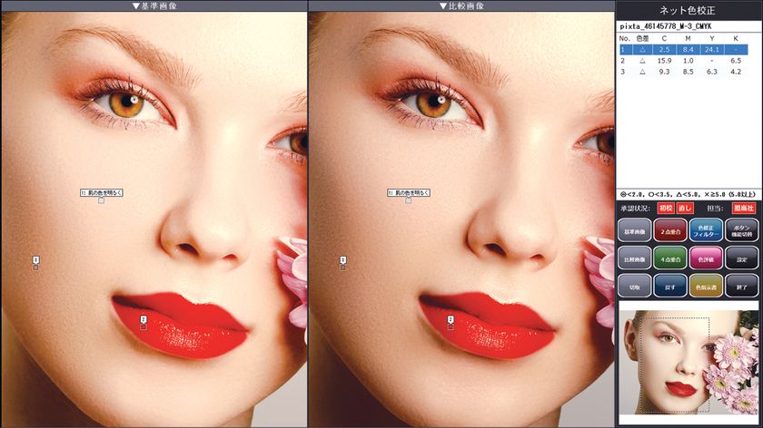 世界で初めて、モニタ間での印刷色校正を実現した 『新モニタプルーフ