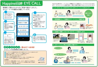 Happiness絆EYE CALL / ハピネスキズナ　アイコール