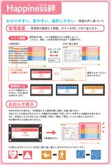 Happiness絆　管理画面