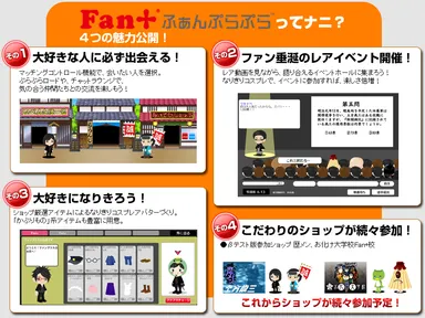 ふぁんぷらぷらとは