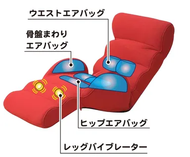 エアバック・バイブレーター