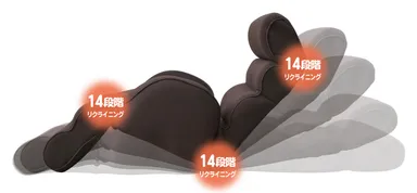 14段階リクライニング