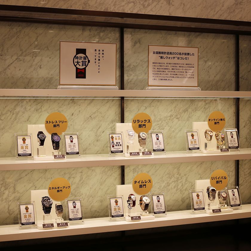 2020年時計屋大賞が決定！12種の受賞時計を徹底解説！