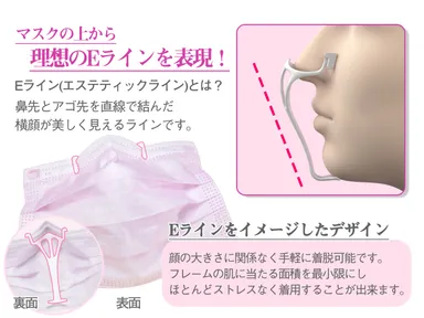 横顔美人Eラインフレーム2