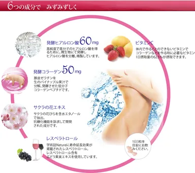 6つの成分でみずみずしく