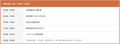 1日目 10:00〜13:00のプログラム