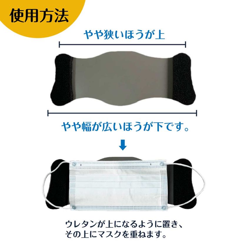 マスク 二 重