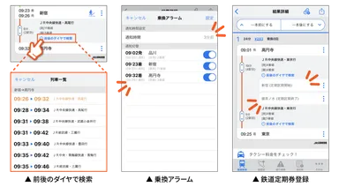 プレミアム機能の一例