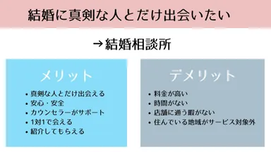 結婚に真剣な人とだけ出会いたい