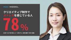 “コロナ禍で変化した「人物モデル」起用の撮影”に関する調査を実施　クリエイティブ制作でストレスを感じている人は78％、原因として52％が「撮影や制作に制約が加わった」ことと回答