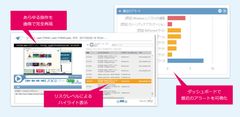 ジュピターテクノロジー、PC操作画面記録ツール「Ekran」をサブスクリプションで提供開始