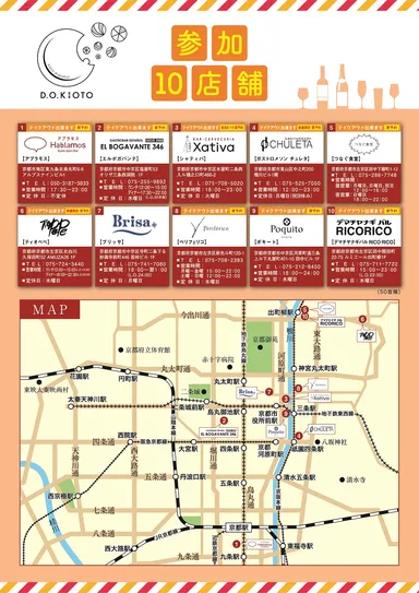 D.O.KIOTOイベントチラシ参加店舗