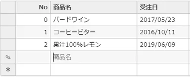 グリッドコントロールFlexGrid-セルエディターのプレースホルダー