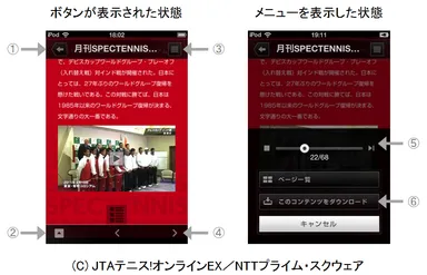 コンテンツの視聴方法