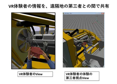 VR体験者情報を遠隔地の第三者と共有
