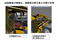 バーチャル検証がより簡単に！大容量3Dによる遠隔間のVR検証を実現する「XVL VR」の新バージョンを12月11日にリリース