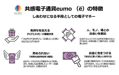 共感電子通貨eumoの特徴