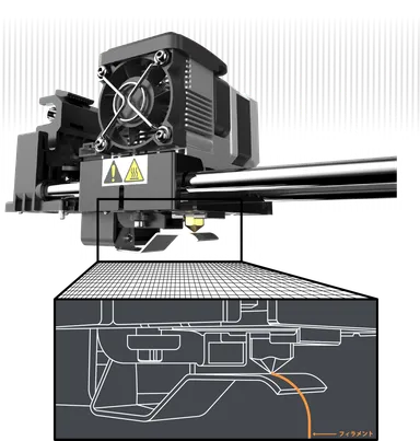 クリーニングプレート