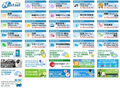 ネクストセットのアドオンツール群