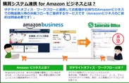 購買システム連携 for Amazon Business