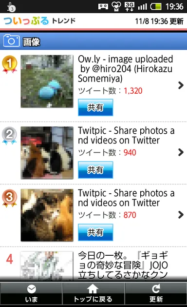 画像ランキング画面