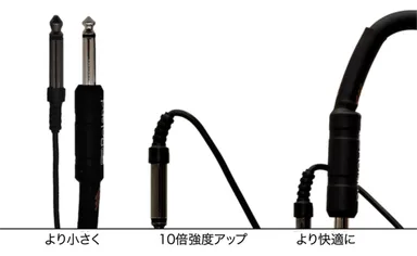 細くて10倍の強度