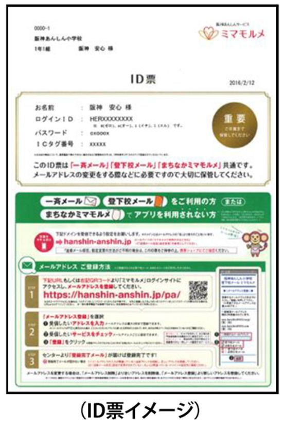 見守り業界のリーディングカンパニー【ミマモルメ】
「欠席遅刻管理機能および連絡網アプリ」の1年間無料キャンペーンを実施
～『新型コロナ対応』学校・保護者間の連絡手段の
デジタル化推進をお手伝いします～