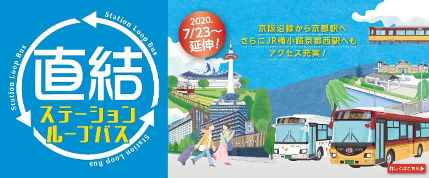 『京都鉄道博物館おでかけ乗車券』を
2020年12月21日（月）から発売します