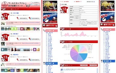 全日本ツイッター応援ページ