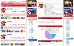 全日本ツイッター応援ページ