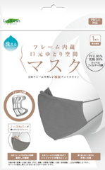 立体フレームとフィルターがマスクと一体化！！洗って繰り返し使える