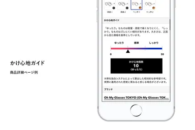 かけ心地ガイド