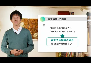 ミドルマネジメントのための経営戦略