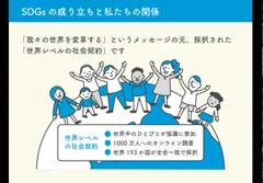 サステナビリティ経営とSDGs入門講座