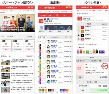 netkeirinスマートフォンTOPなど