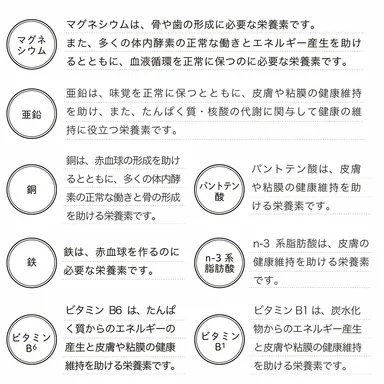 アマナ ヘンプ プロテイン 7