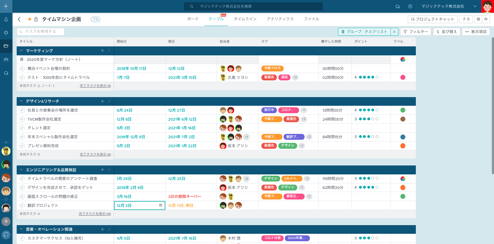 プロジェクト管理ツール タスクワールド エクセル感覚でタスク管理が可能な テーブル ビュー 機能を12 11リリース Taskworld Inc のプレスリリース