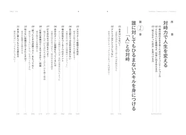 『対峙力』目次1