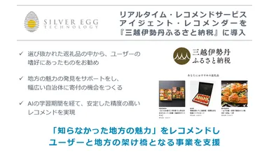 サービス導入概要