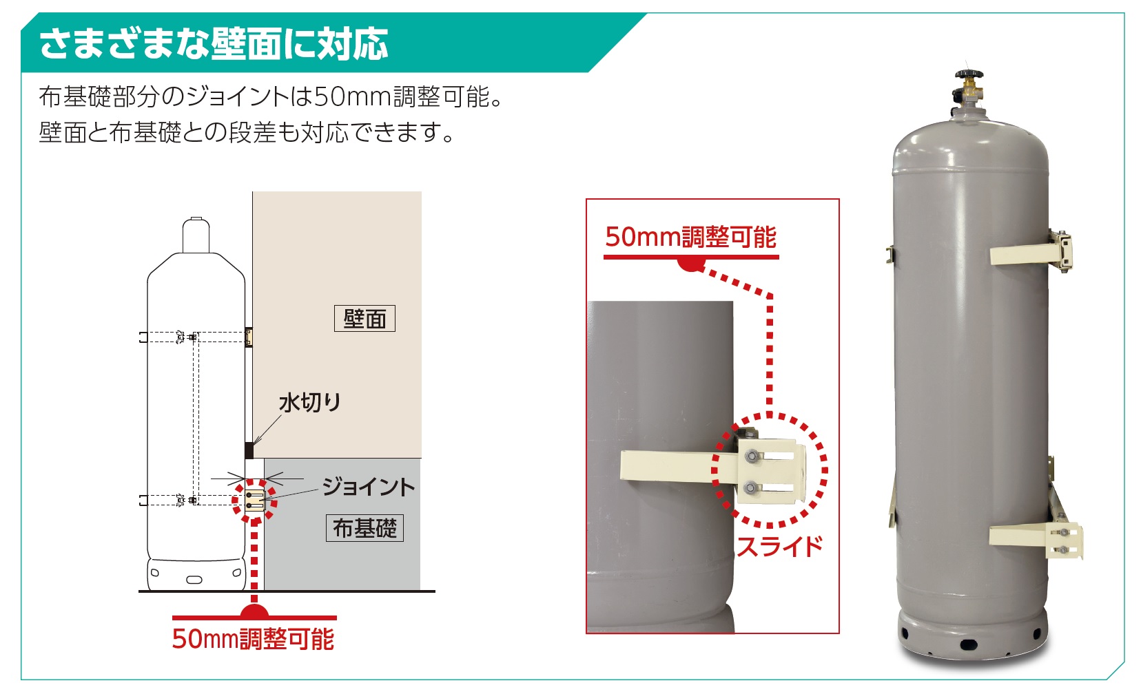 災害時にガスボンベの転倒を防ぐ架台が誕生 Lpg壁面固定金具 発売 日晴金属株式会社のプレスリリース