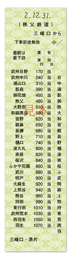 秩父鉄道の貨物駅のひとつが41年の歴史に幕を閉じる ありがとう 熊谷貨物ターミナル駅記念乗車券 駅舎ver 準常備乗車券と記念証4駅セットで12 26発売 インディー