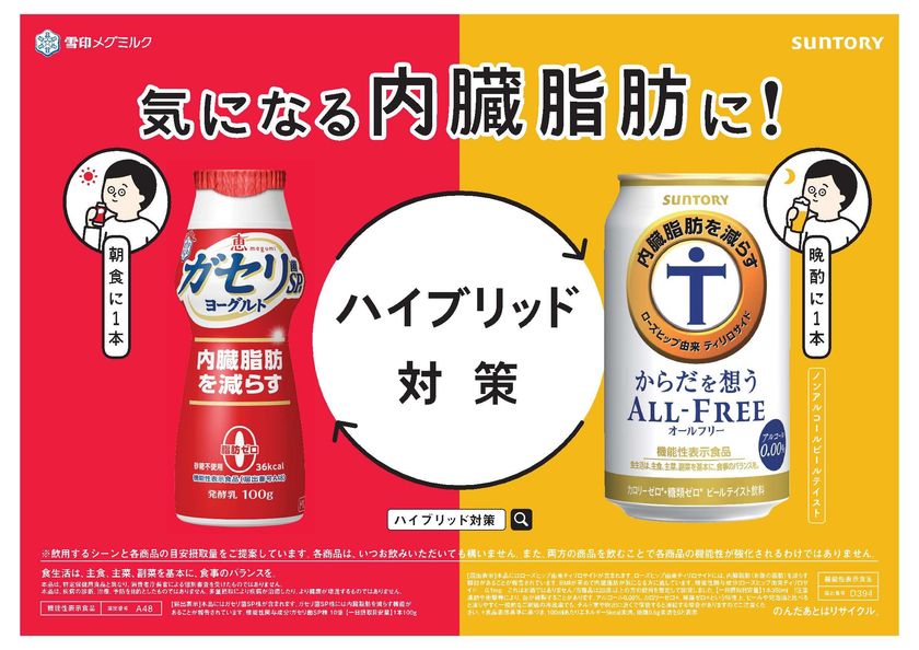 お正月明けの気になる内臓脂肪対策に

「恵 megumi ガセリ菌SP株ヨーグルト」×「からだを想うオールフリー」
共同プロモーションを実施
