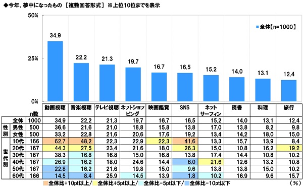 芸能人 コロナ コロナ感染した芸能人、完治・回復までにかかった期間は(リアルライブ)