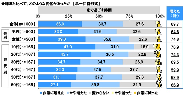 さんま コロナ