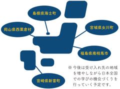 イラスト1：受け入れ予定先の地域