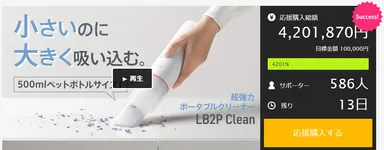 Makuakeで目標金額4200％達成