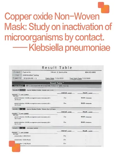 肺炎桿菌への効果